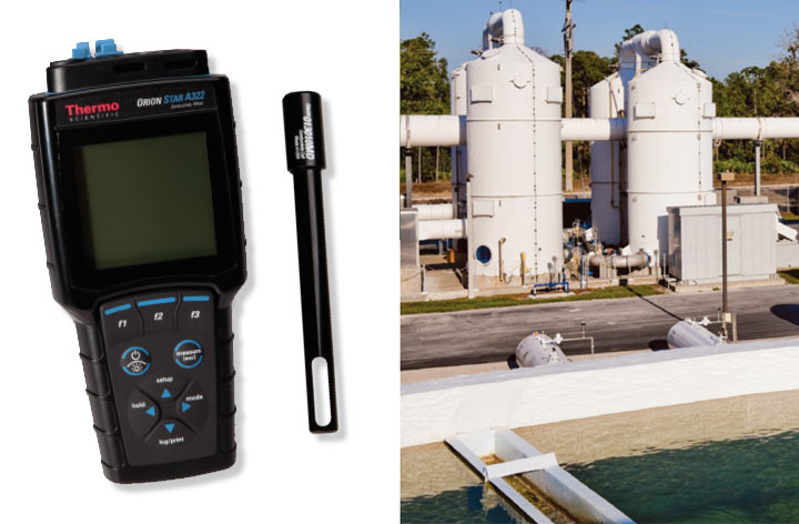 Conductivity Meters
